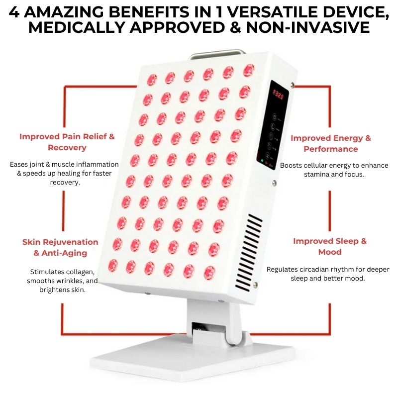 FDA Approved  Infrared & Red LED Therapy Panel
