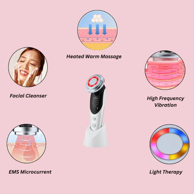 Radio Frequency Skin Tightening Device