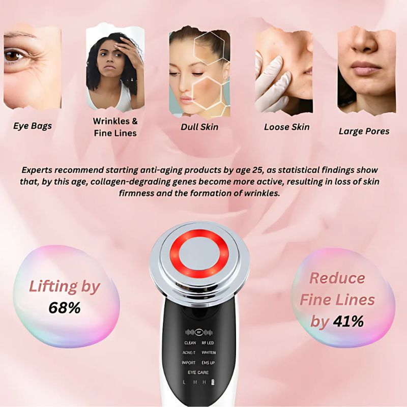Radio Frequency Skin Tightening Device