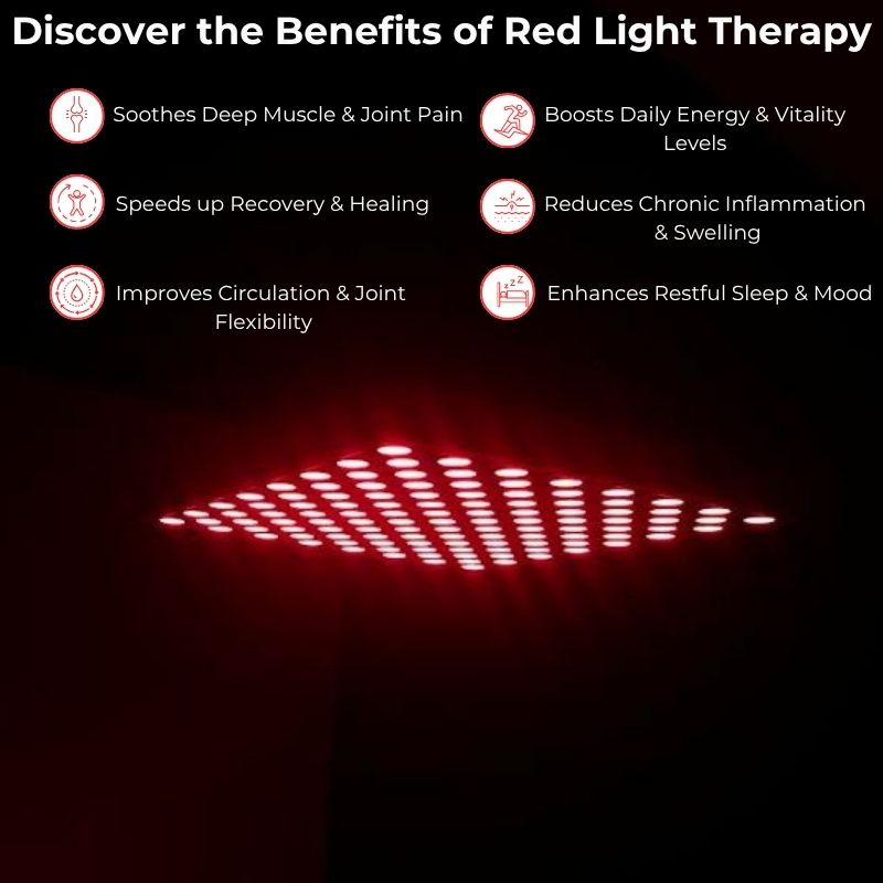 FDA Approved Infrared & Red Light Therapy Panel With Stand