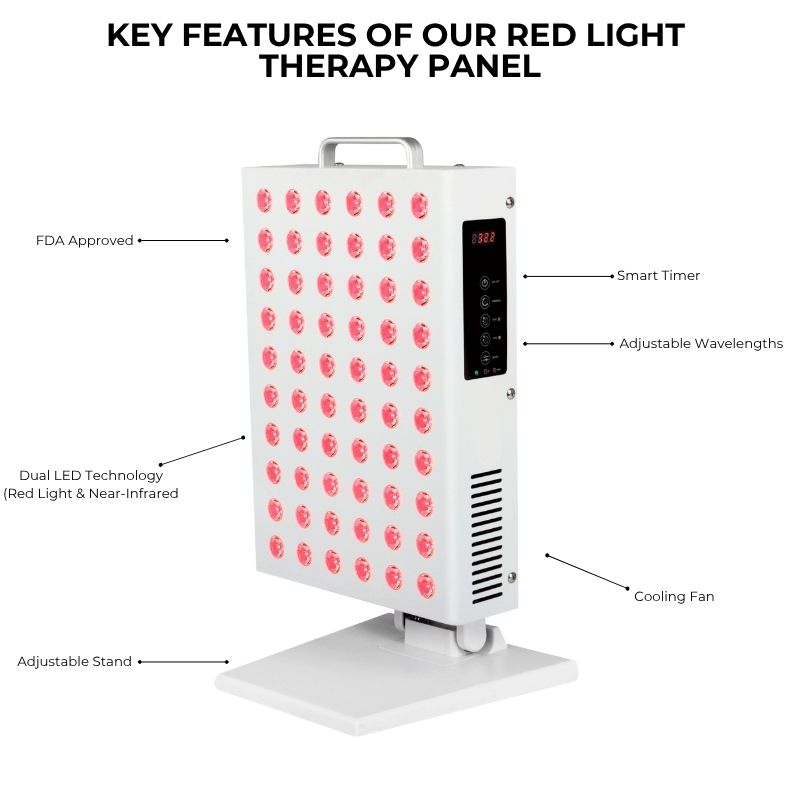 FDA Approved  Infrared & Red LED Therapy Panel